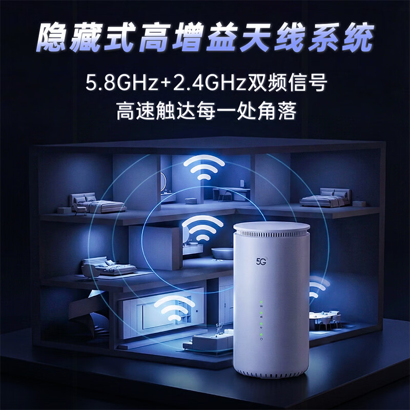 羽浪5g cpe无线路由器移动随身wifi6千兆双频cpe免插卡高速流量车载上网户外直播办公2026款移动wifi 真5G无线路由器-旗舰版