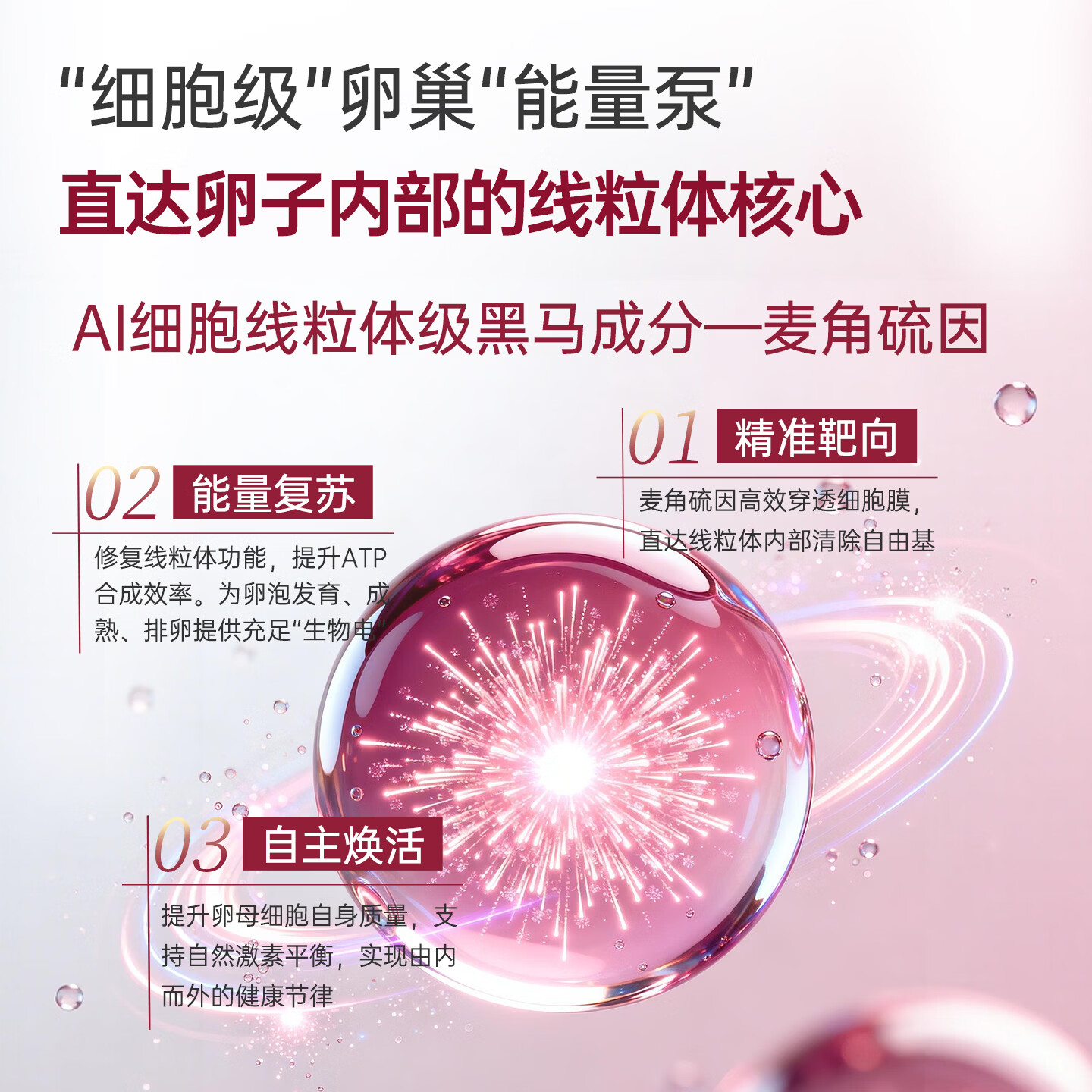 GENEIII仅三麦角硫因营养胶囊99.99%纯度60mg/粒 K2+D3+肌醇卵巢保养女性 【卵巢养护周期】 60粒*3瓶 （90天焕活）