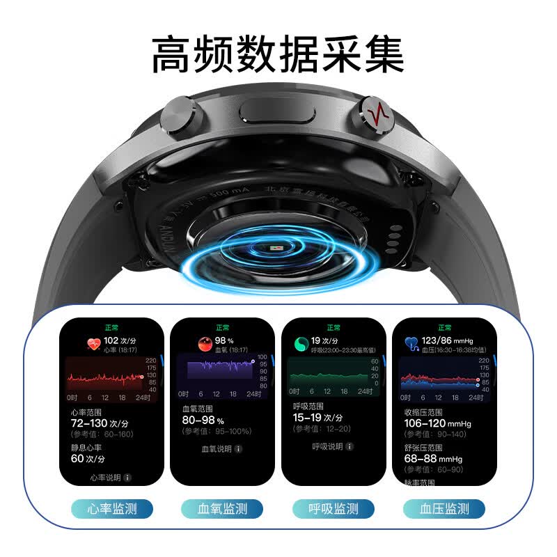 安顿【5X现货】健康预警手表心梗脑卒中趋势风险监测智能手表心率血氧血压血脂血糖手表送礼父母老人 5X朗月清辉-陨石灰-24项服务