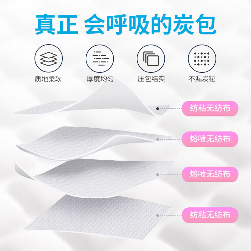 绿之源Air Inn活性炭包去除甲醛清除剂 母婴房原生炭 专用快入住 【天然原生谈】1.6kg