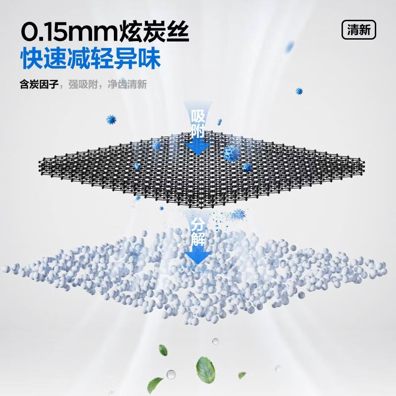 参半净澈皓齿牙刷抗菌炭丝软毛护龈男士减轻异味清洁口腔 净澈皓齿牙刷 6支 (赠高端蓝牙耳机)