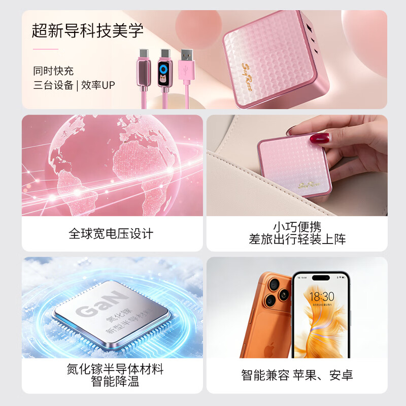 SayRose手机充电头100w超级快充通用多口氮化镓适用于苹果华为电脑笔记本多设备兼容充电头便携女生礼物 渐变粉-绯色琉光氮化镓充电头