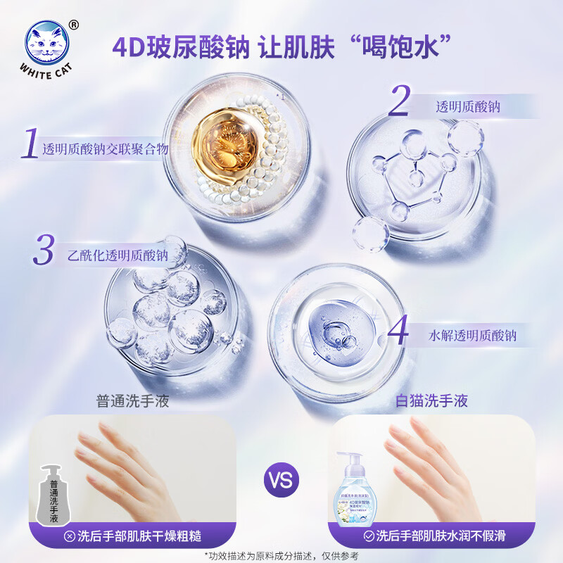 白猫泡沫洗手液京东官方补充装抑菌非免洗儿童大桶装替换装天然成分 1瓶+2袋-900ml【手部香氛Spa】