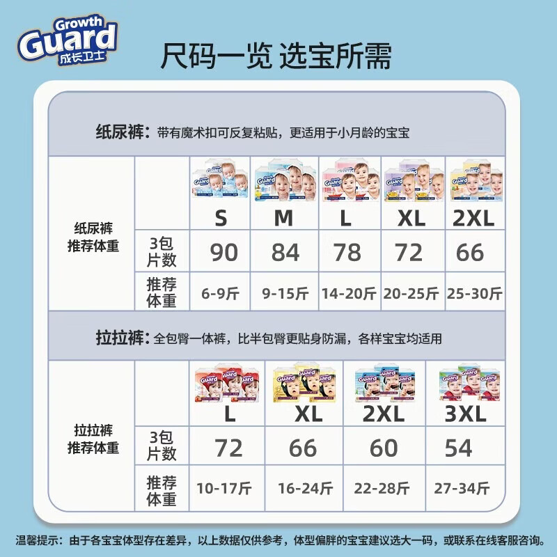成长卫士拉拉裤婴儿超薄透气干爽男女宝宝新生儿尿不湿 拉拉裤XXL码20片*6包 （22-28斤）