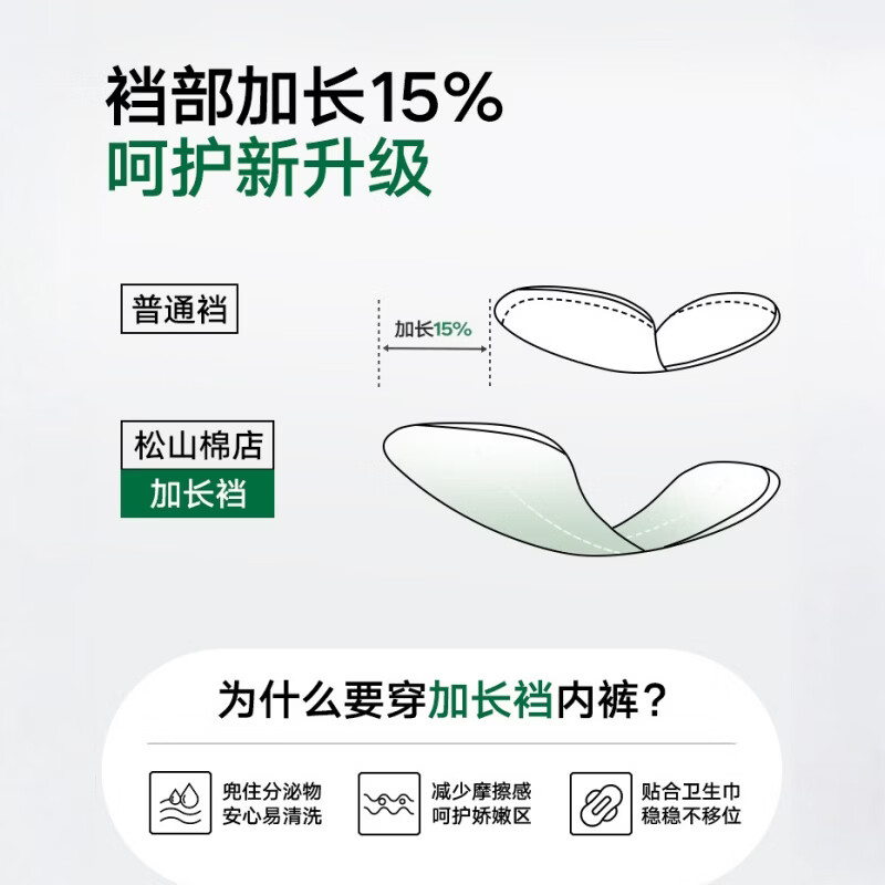 松山棉店特护级新疆棉女士内裤透气柔软全裤抑菌加长底裆弹力不夹臀3条装 淡粉色+清水蓝+草甸绿 3条 M (160) 推荐 95-110斤