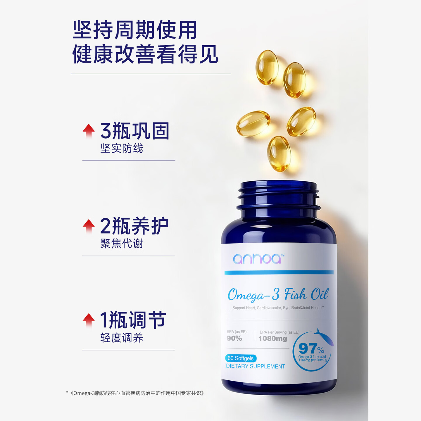 anhoa安和雅97%Omega-3高纯度EPA深海鱼油代谢心脑养护成人官方旗舰店 【3瓶巩,固防线】180粒国货 60粒*3瓶