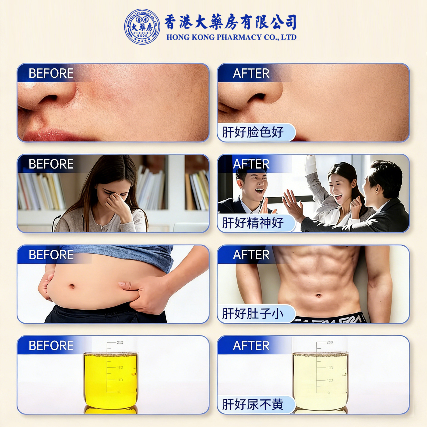 香港大药房有限公司水飞蓟护肝片搭解酒转氨酶高脂肪肝损伤养肝排毒舒可茵肝净素 1瓶装【体验装】推荐一周期三盒