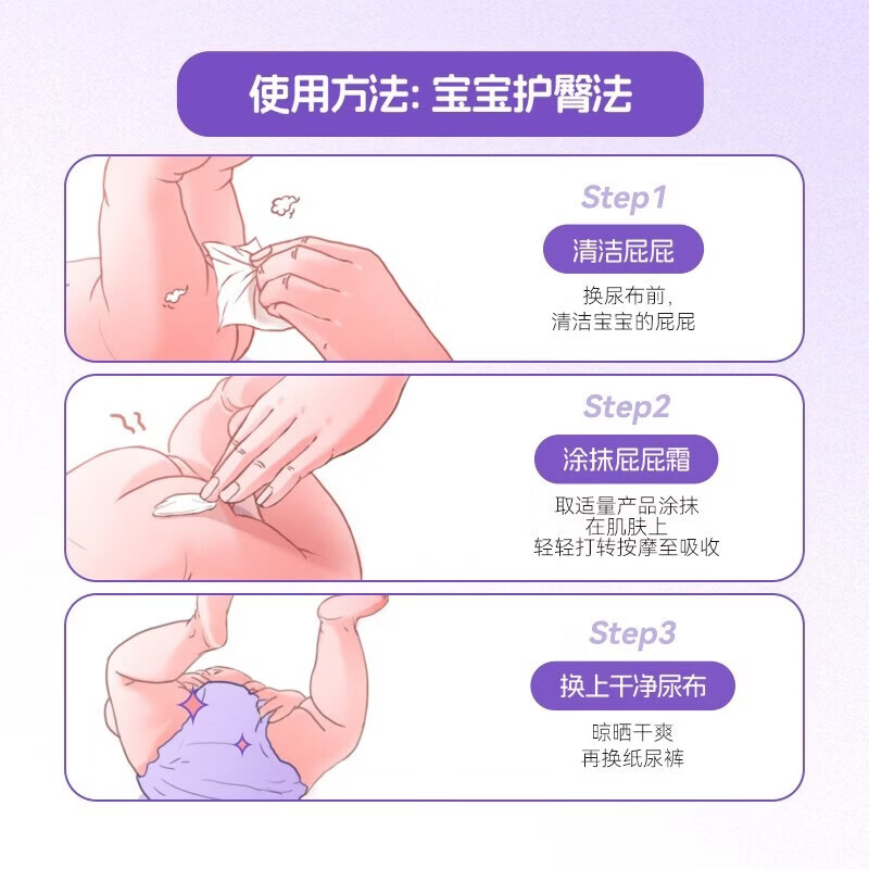 Sudocrem新生婴幼儿护臀膏含氧化锌英国屁屁乐宝宝红屁股护理修复专用霜 港版125g*3