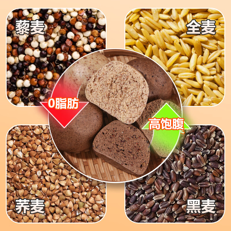 图 6