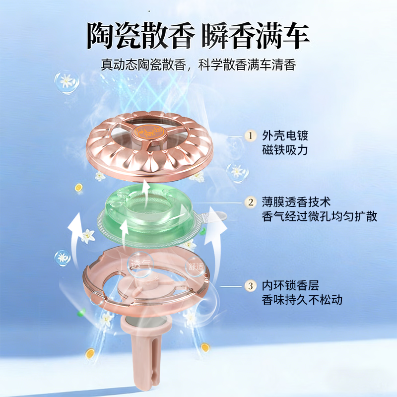 羽栀溪车载香水车载香薰空调出风口香水夹去异味持久留香车载用香薰精油 金属粉【蔚蓝+海洋】