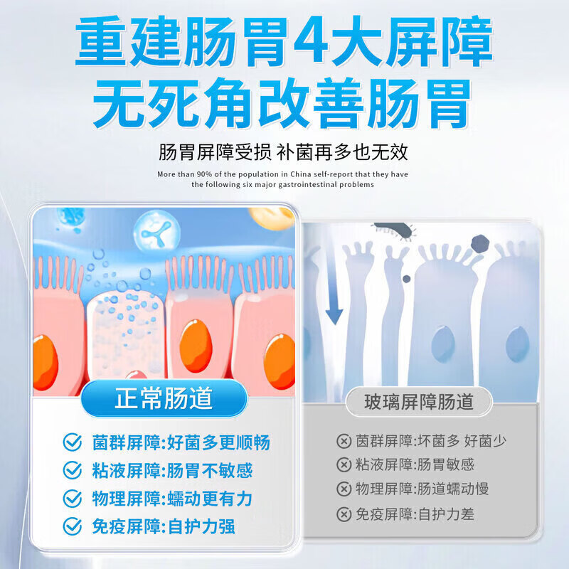 同仁堂益生菌调理肠胃脾胃虚弱便秘中老年成人口臭益生元复合益生菌粉 [巩固装]直达肠胃 30条*5盒