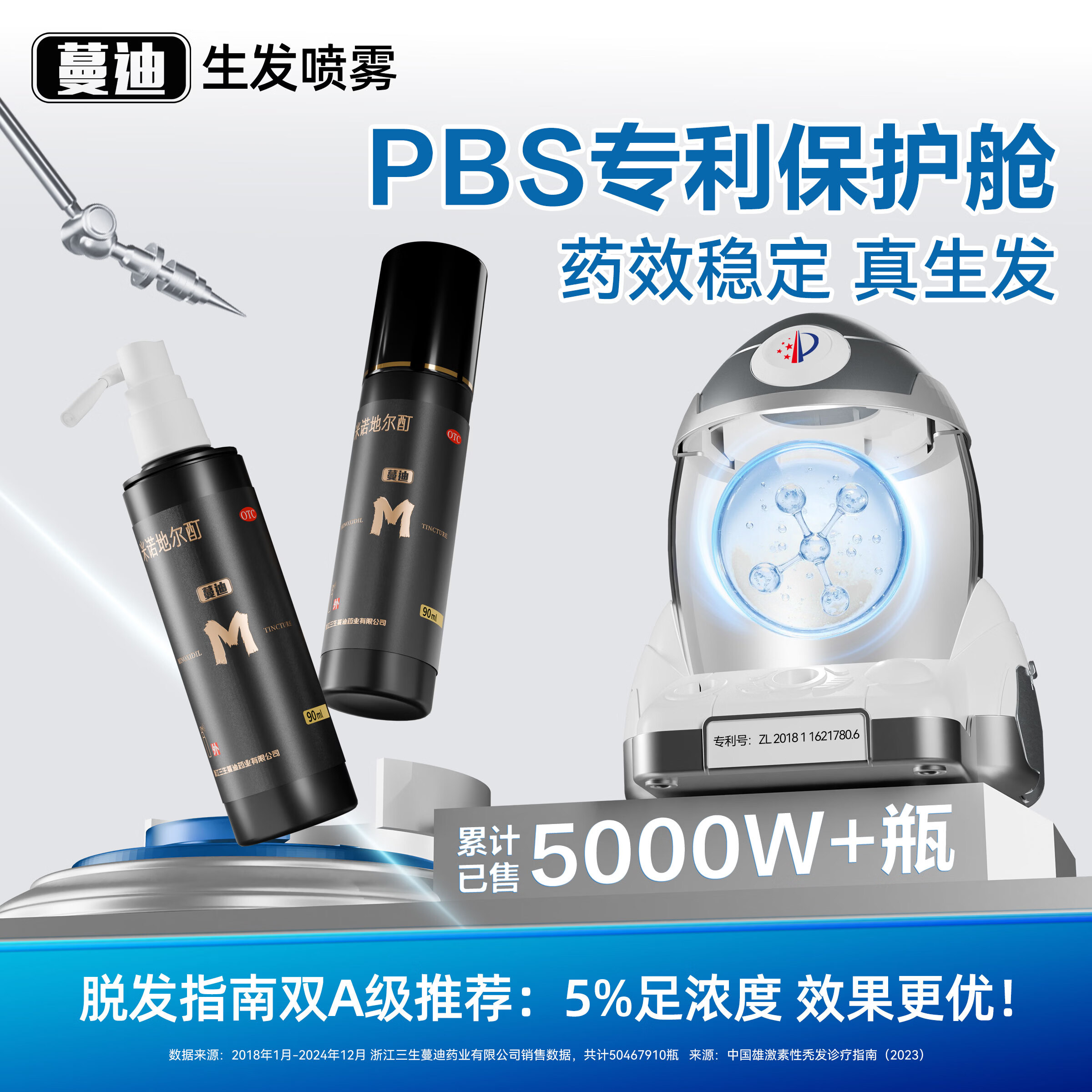 蔓迪生发喷雾5%米诺地尔酊90ml*2瓶男士专用治脱发育发斑秃原液搽剂曼迪京东自营米洛地尔生发剂