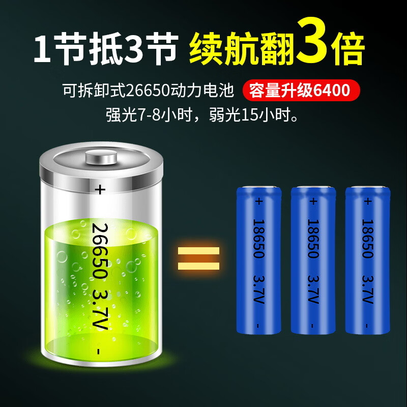 CLowicsr德国品质强光手电筒强光200000流明穿天炮超长续航野外生存大容量 【铝合金】苍龙手电+可拆卸单锂电 【高配-高亮】59000K
