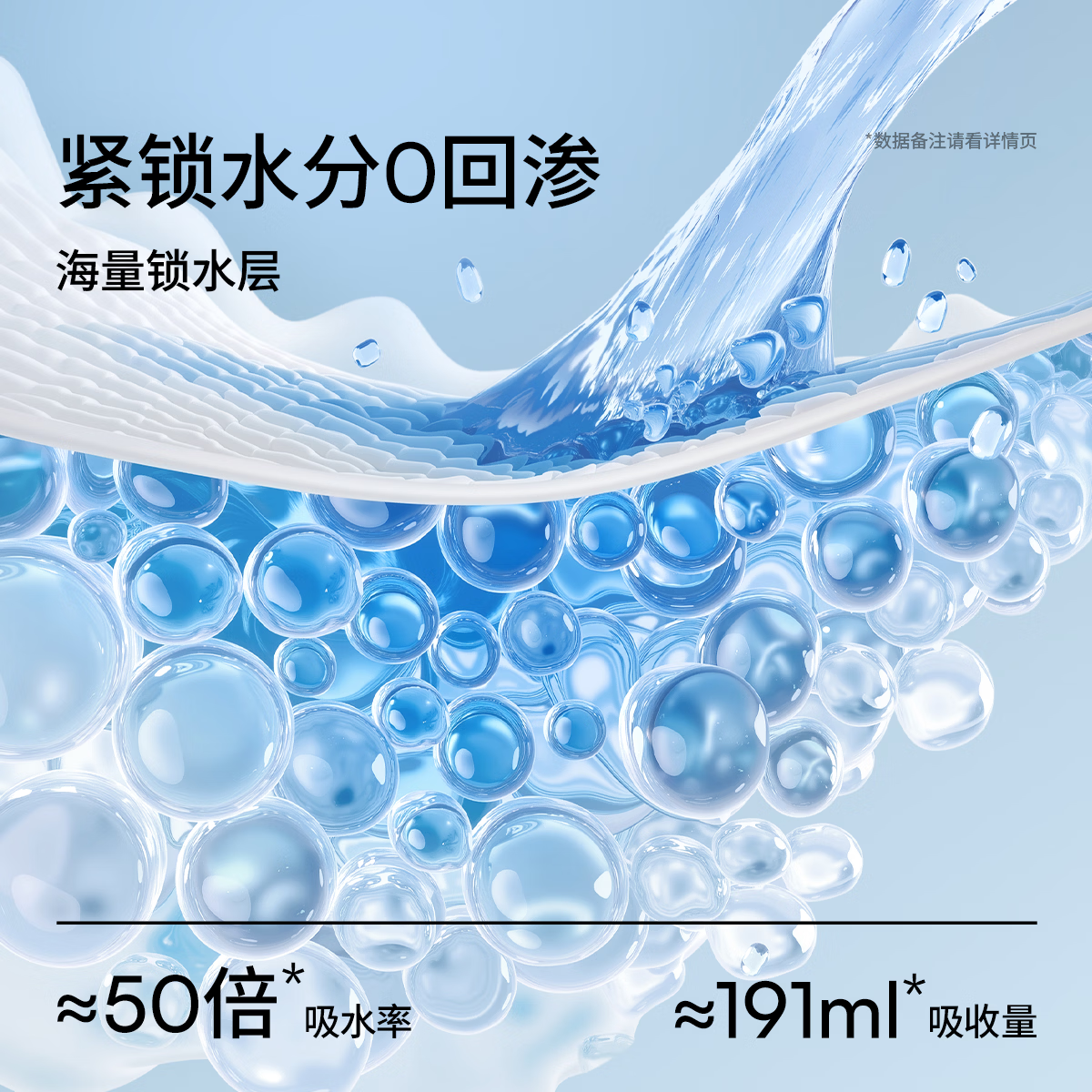 嫚熙（EMXEE） 防溢乳垫孕妇产后一次性超薄舒适防漏溢乳贴隔奶垫透气 400片装 【1.0经典款】