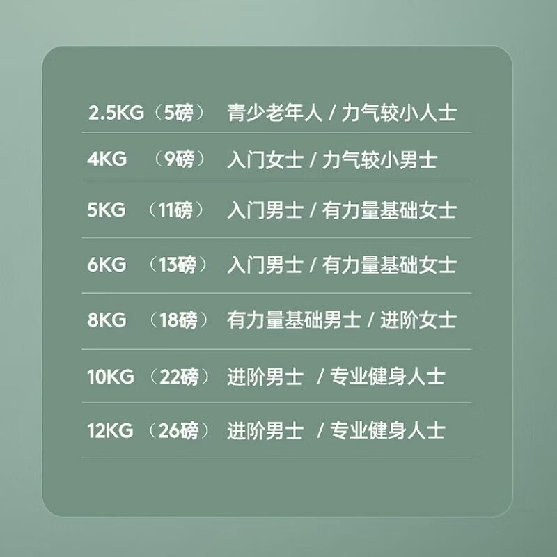乐动力软壶铃男女士10公斤健身家用6/8KG提壶哑铃健身器材练臀翘臀深蹲 元气绿 2.5kg【儿童/初学者】