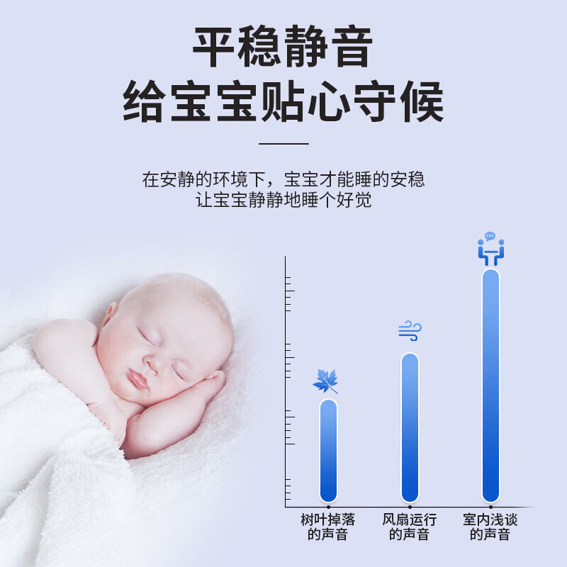 华生(Wahson)电风扇落地扇家用风扇立式大风力客厅宿舍五叶扇金属铝叶轻音节能劲风远距电扇 铜芯电机机械FS-D1802+18寸环保塑叶