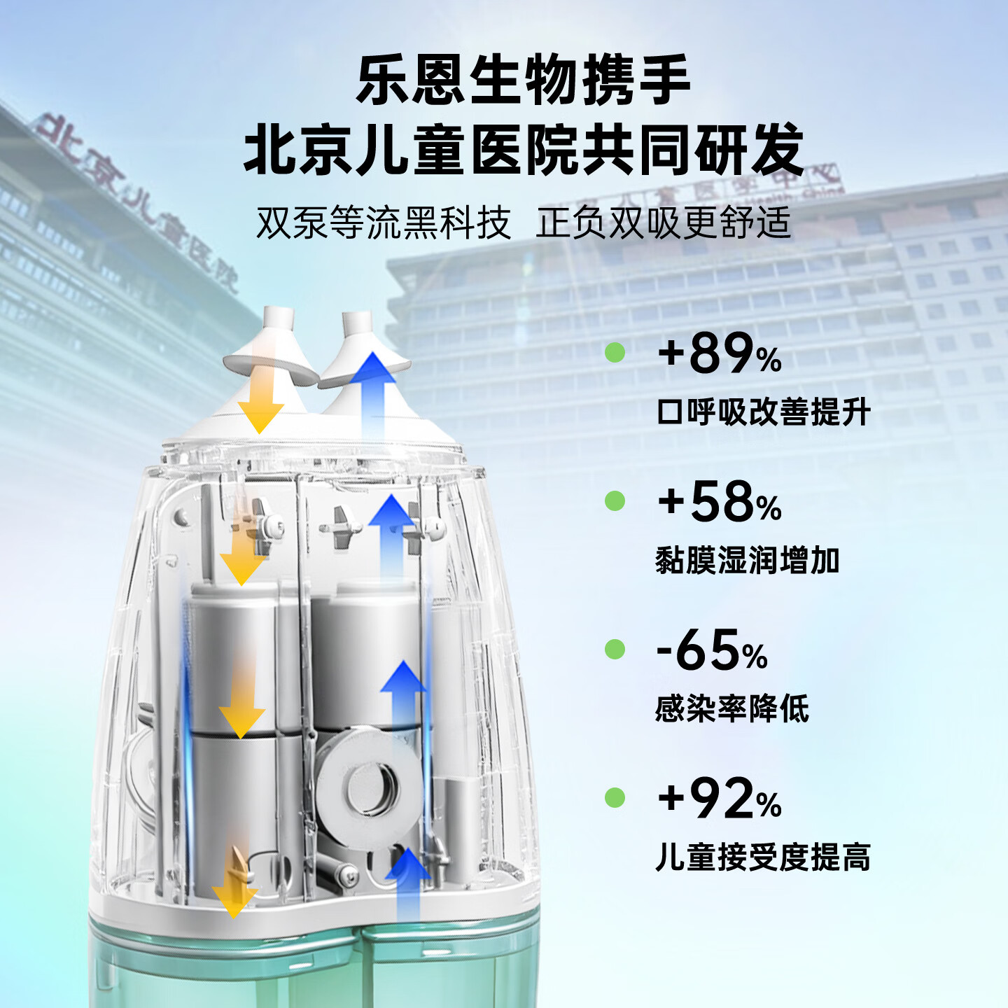 lean顺丰乐恩鼻哈哈洗鼻器儿童鼻腔清洗吸鼻器鼻窦炎鼻炎鼻塞生理盐水 【儿童医院研发】正负压电动洗鼻器+30支洗鼻液