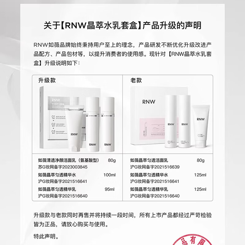 如薇（RNW）水乳套装女烟酰胺护肤品 玻尿酸水乳洗面奶补水保湿化妆品套装 水乳洁面三件套装【油性肌肤】