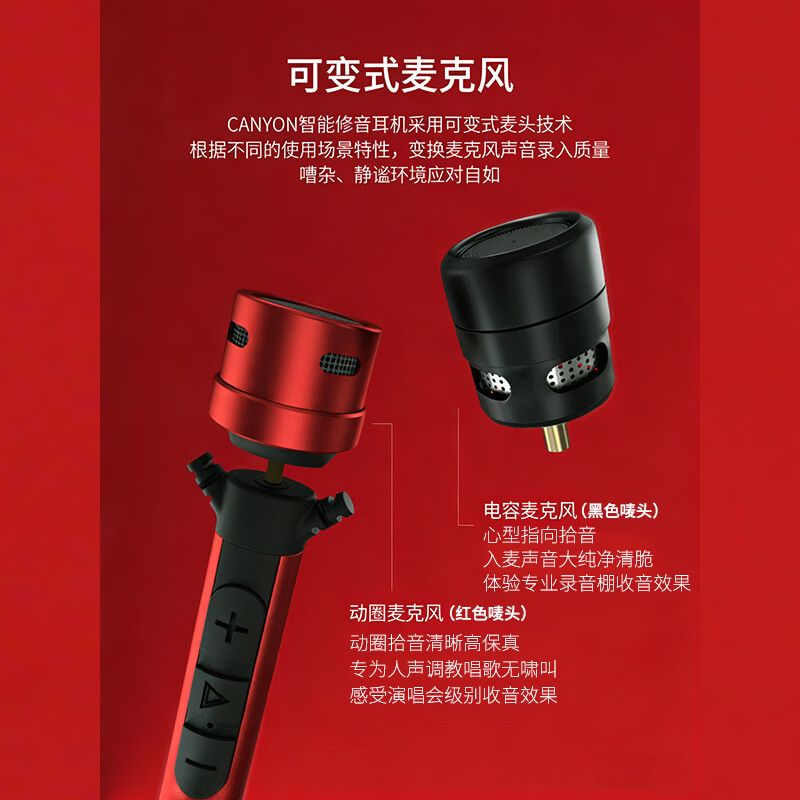大峡谷（CANYON）K6声卡K歌耳机有线typec高音质专业耳麦带麦克风直播唱歌录歌配音专用耳返适用手机电脑笔记本平板 【数字TypeC扁口】动圈麦+电容麦
