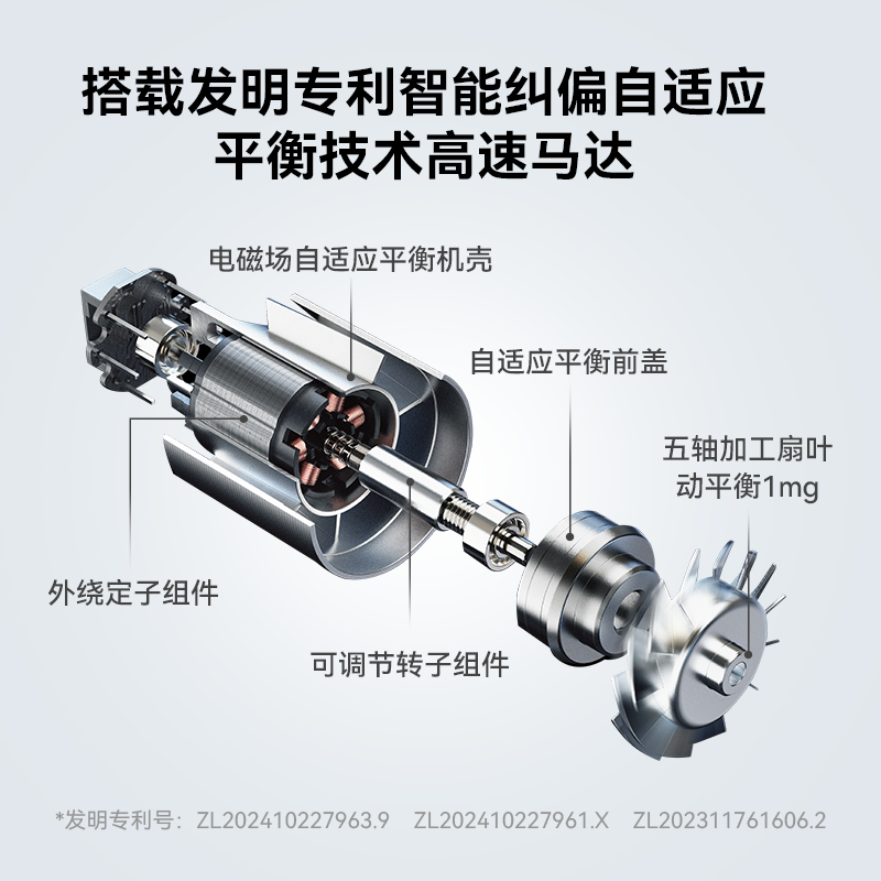 RIZZDEEK【魅丽无限】高速护发吹风机家用静音负离子大功率不伤发电风筒男女学生伴手礼生日礼物旗舰款黑色 曜石黑 +磁吸风嘴+便携绒布袋