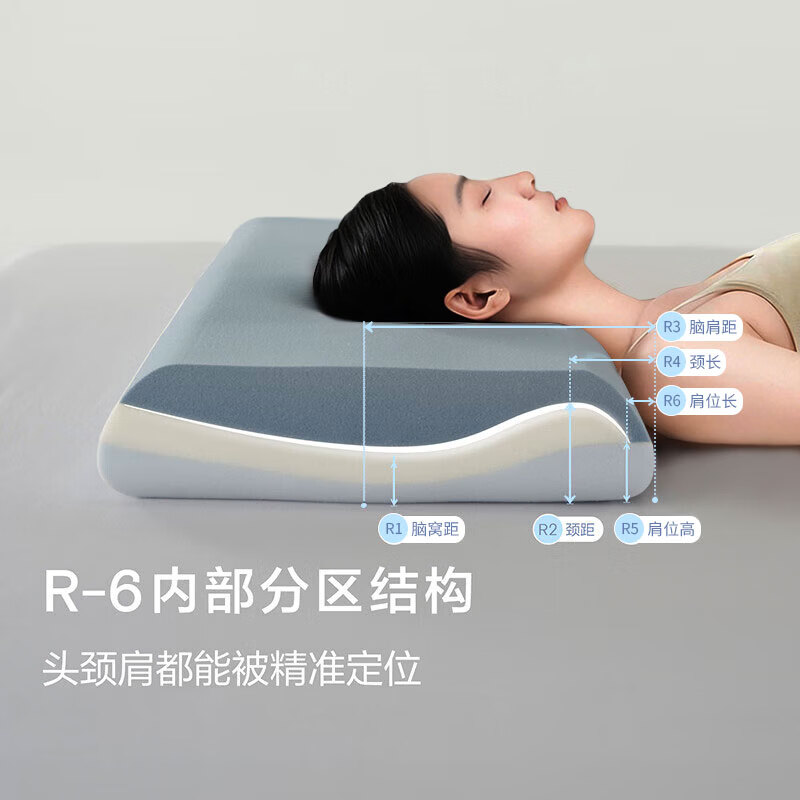 亚朵云栖酒店同款专用枕头深睡记忆枕第二代pro2.0第三代Pro3.0护颈枕 第三代深睡记忆枕Pro3.0 中枕 10cm