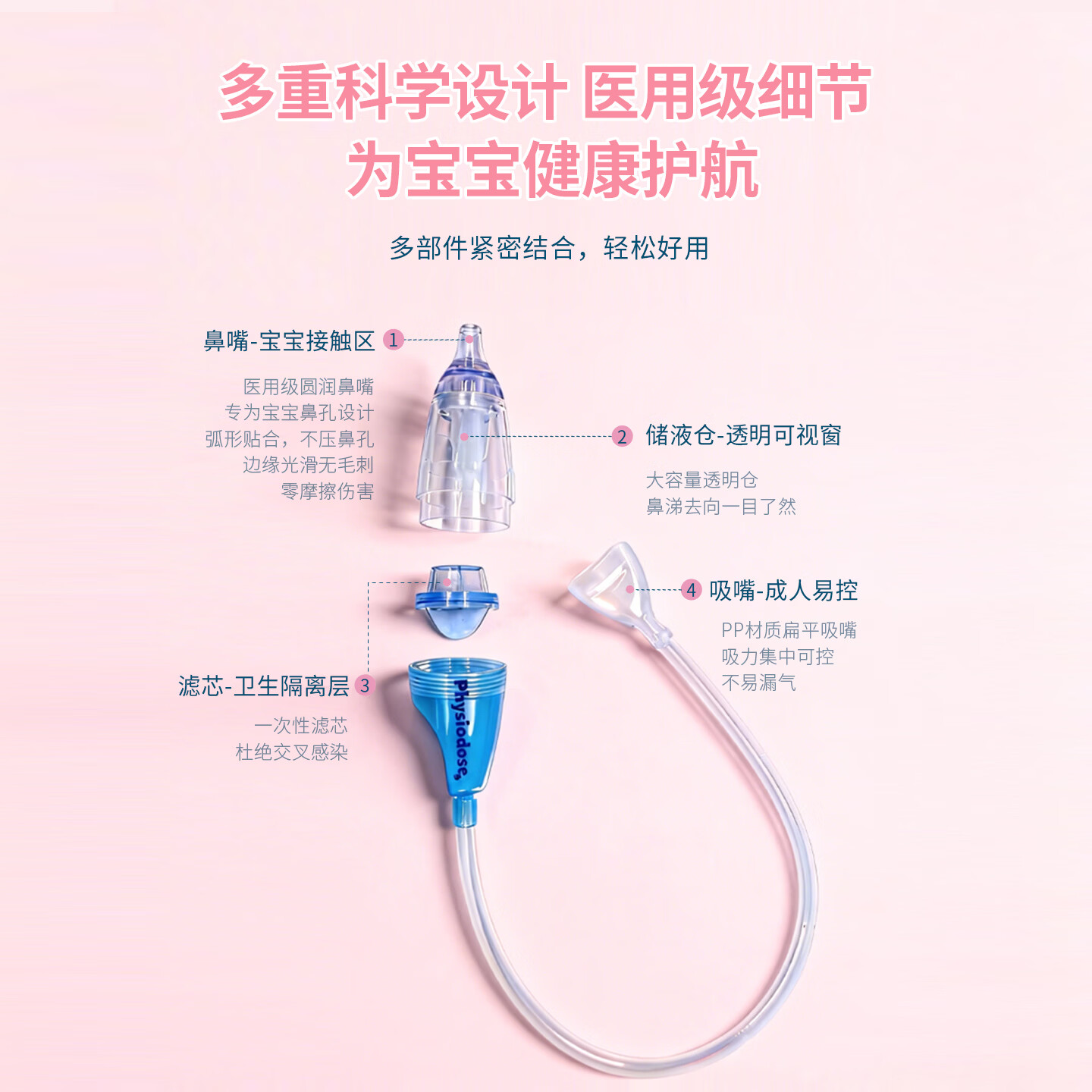 physiodose法适宝吸鼻器法国进口婴儿宝宝专用通鼻鼻塞鼻涕清洁儿童感冒鼻塞 吸鼻器+滤芯 组合套装