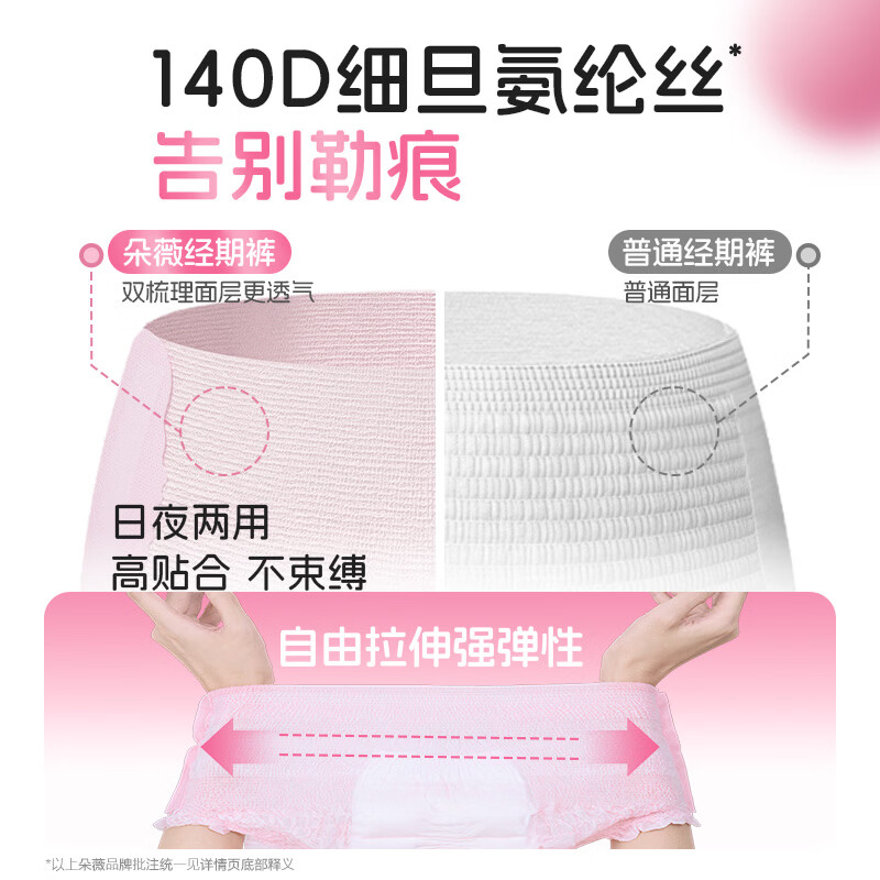 朵薇黄子韬经期裤多维弱酸面层生理安心睡裤早安日安裤M-L码7包+2片 朵薇弱酸面层日安睡裤M-L码