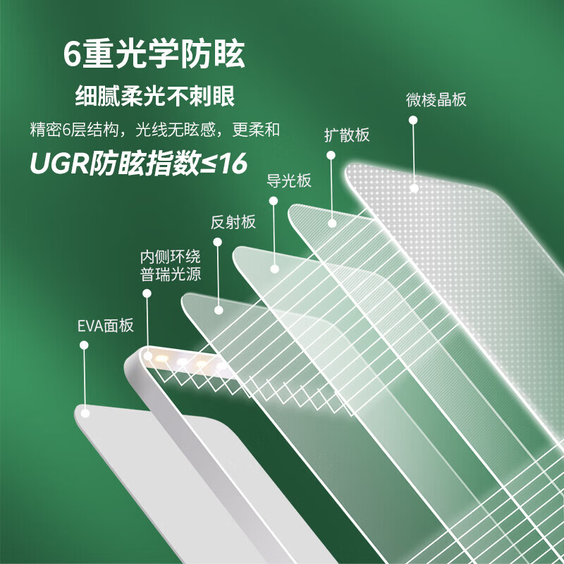 雷士（NVC）吸顶灯普瑞全光谱护眼智能客厅卧室灯具包安装侧发光沐甄未来光 Nature 50W 15㎡内适用【超薄贴顶】圆灯