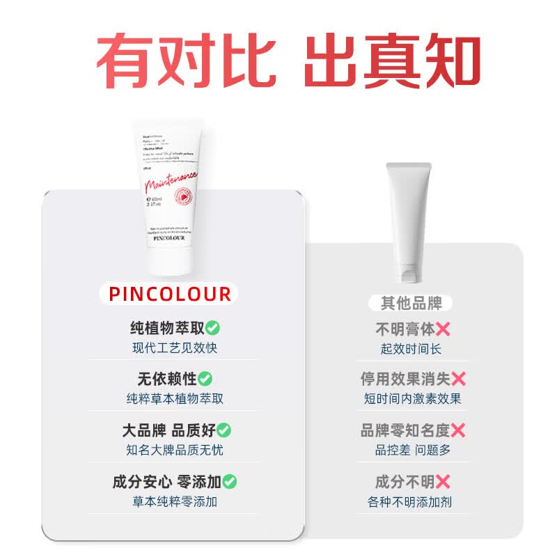 品色游戏修复膏80ML可搭配海绵体二次增大增长增粗变硬发育发泄淫羊藿 【一支增大】可配延时房事肾补特硬壮阳药持久不射 搭变粗变大变硬长增大增粗情趣精油
