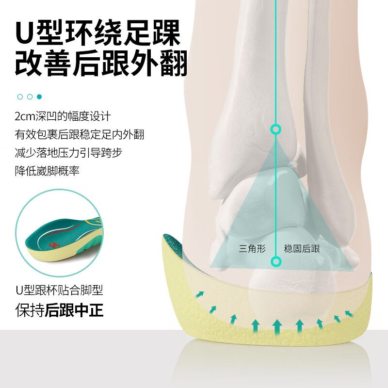 正人之本专业足弓支撑鞋垫男XO型腿纠正直腿神器扁平足矫正鞋垫女久站不累 绿色(尺码偏大) 1双 33-34码