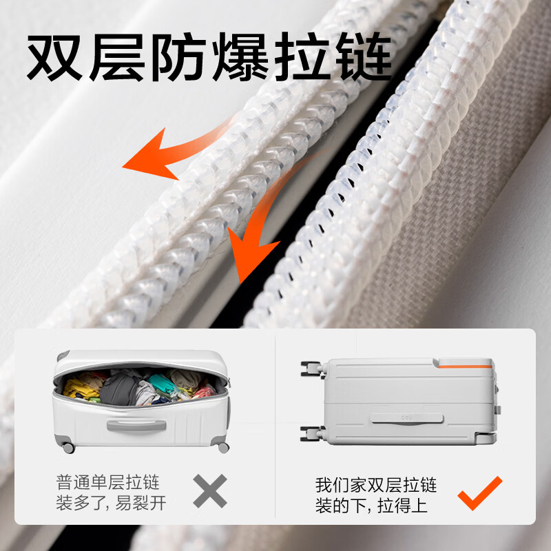 图 8