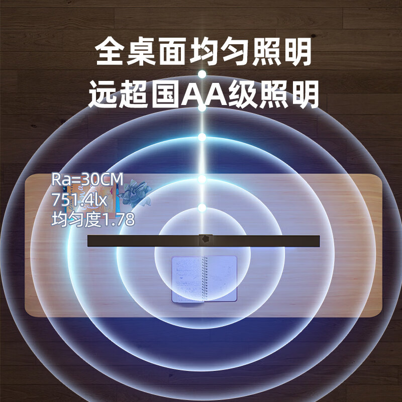 闪凯森新国标护眼灯专用夹子式防眩目儿童阅读学习书桌台灯长条灯柜板灯 新国标【800MM】防眩光+智能感光+呼吸定时+双护眼