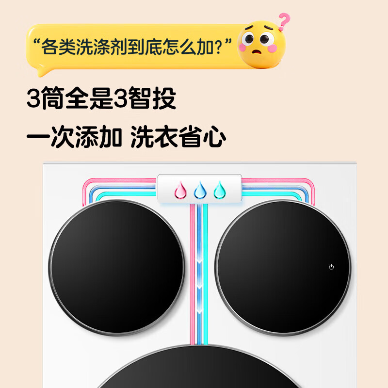 统帅（Leader）海尔智家懒人三筒洗烘套装非标版【京东独家首发】XQGL125-MHBLDE697WU1+GAL100-F697WU1三桶换新