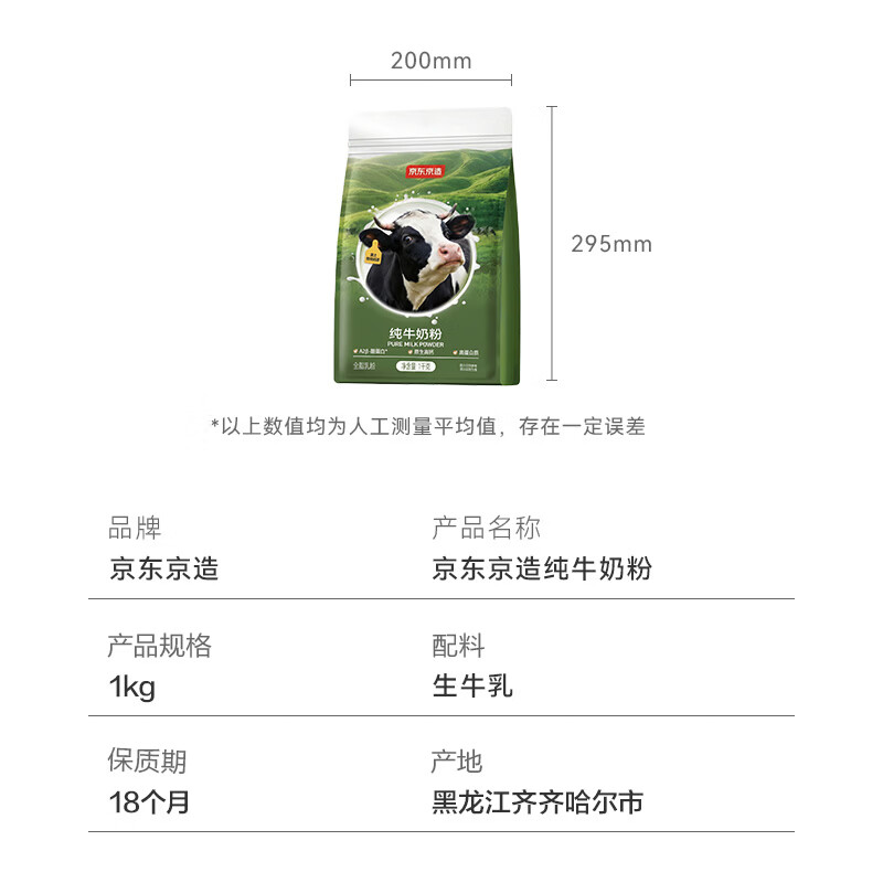 图 6