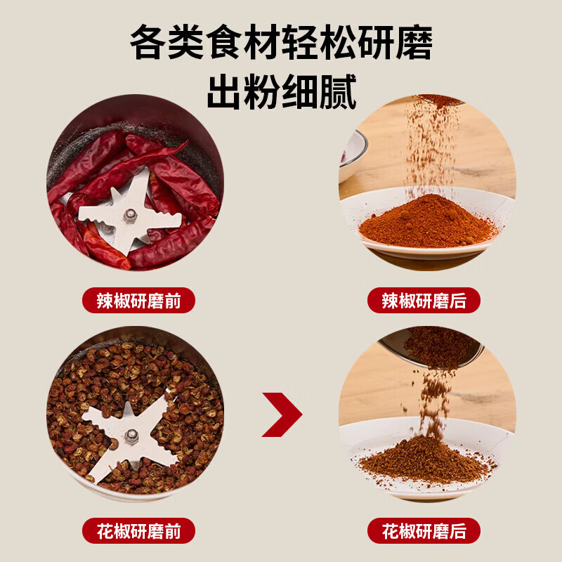 RSRDDY德国磨粉机家用小型粉碎机杂粮超细打粉机中药研磨机破碎机破壁机 500W大动力【316不锈钢/双层防漏电】550ml