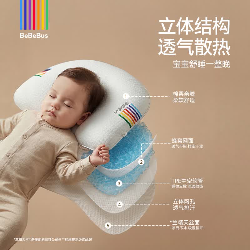 bebebus婴儿枕头护脊定型枕防偏头纠正头型0-1岁宝宝枕头四季透气 【三点调节】抗菌防螨款+枕套 纯色