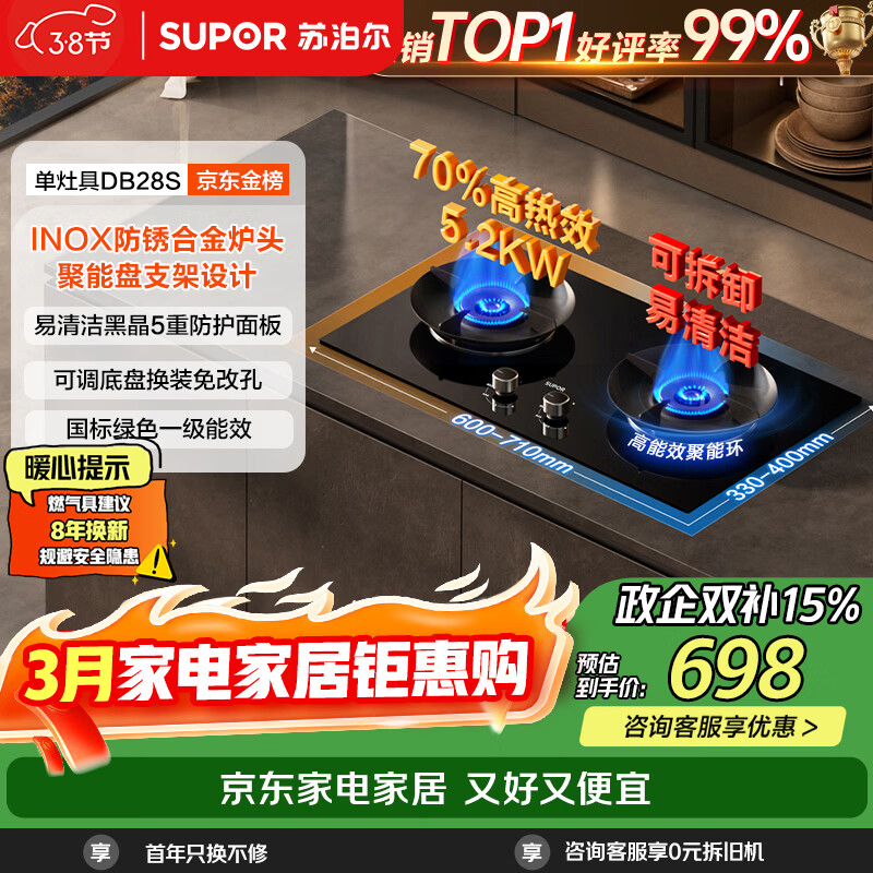 �ղ��� DB28S ��� ��Ȼ�� 640.05Ԫ