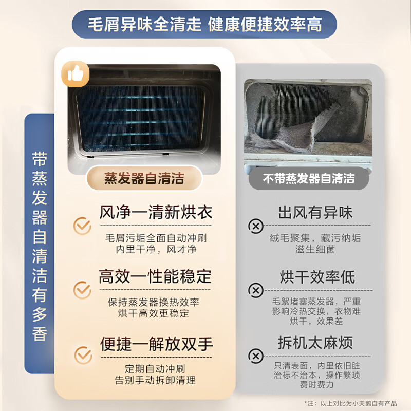 小天鹅(LittleSwan)【桑拿天必备】热泵式烘干机家用烘衣服10KG 除螨除潮 智能判干 蒸发器自洁TH10VH28T新款京东自营