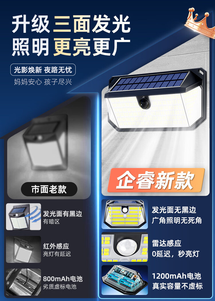 欧普锐太阳能户外灯家用庭院灯2025新款照明灯人体感应室外防水院子壁灯 升级三面超强光加大加亮不加价