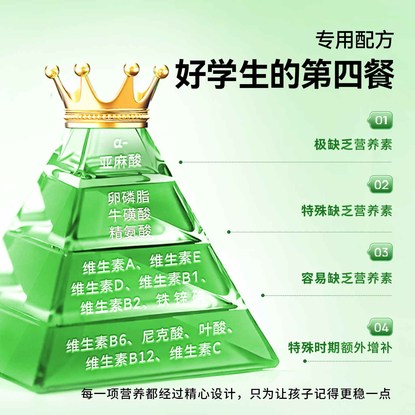 美好蕴育慧灵dha补脑改善记忆力学生青少年6-18岁学习备考考试营养补充品 2盒