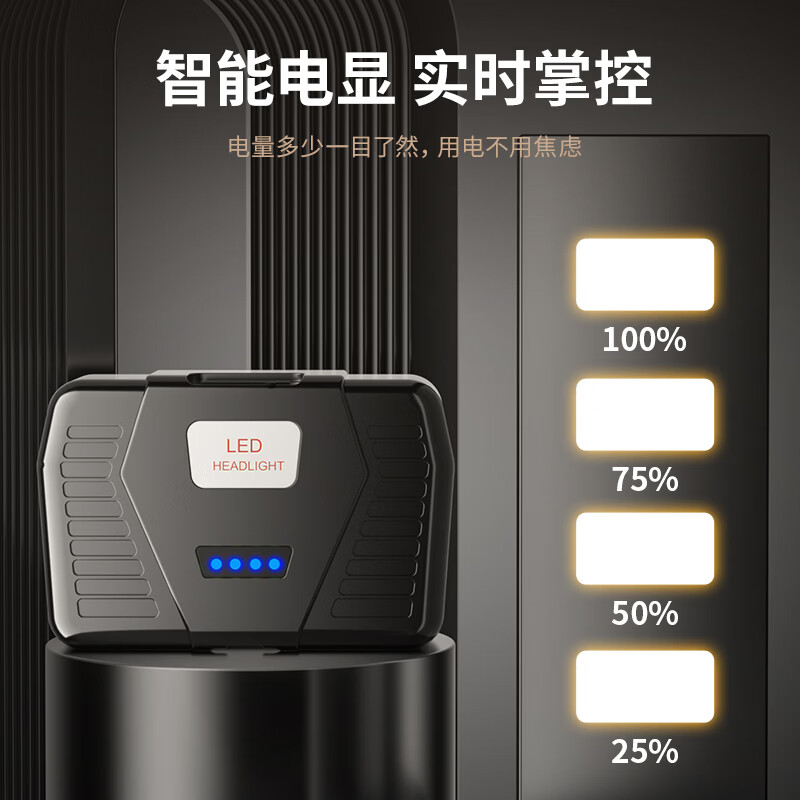 天火头灯强光变焦充电l超长续航头戴式赶海钓鱼夜钓72小时50000w SST90灯芯白激光丨16H续航【3节电池】