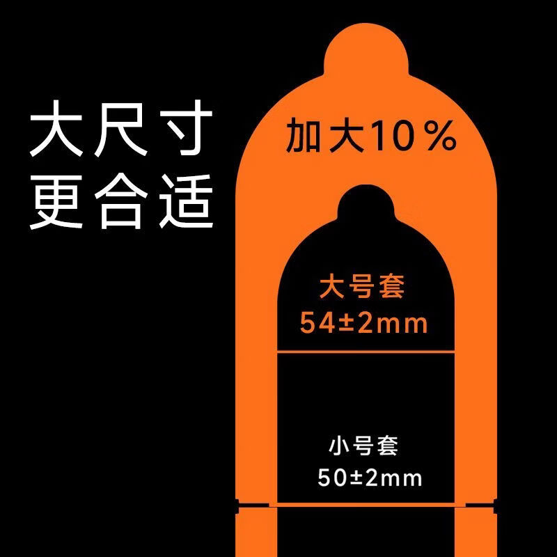 陌陌避孕套大号001超薄免洗玻尿酸安全套水润男用安全官方正品 三盒【共48只】