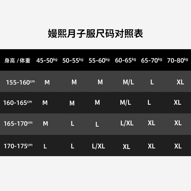 嫚熙（EMXEE）【惊喜福袋】月子服家居服孕妇睡衣产后家居服 月子服-四季(哺乳口/非哺乳口) XL