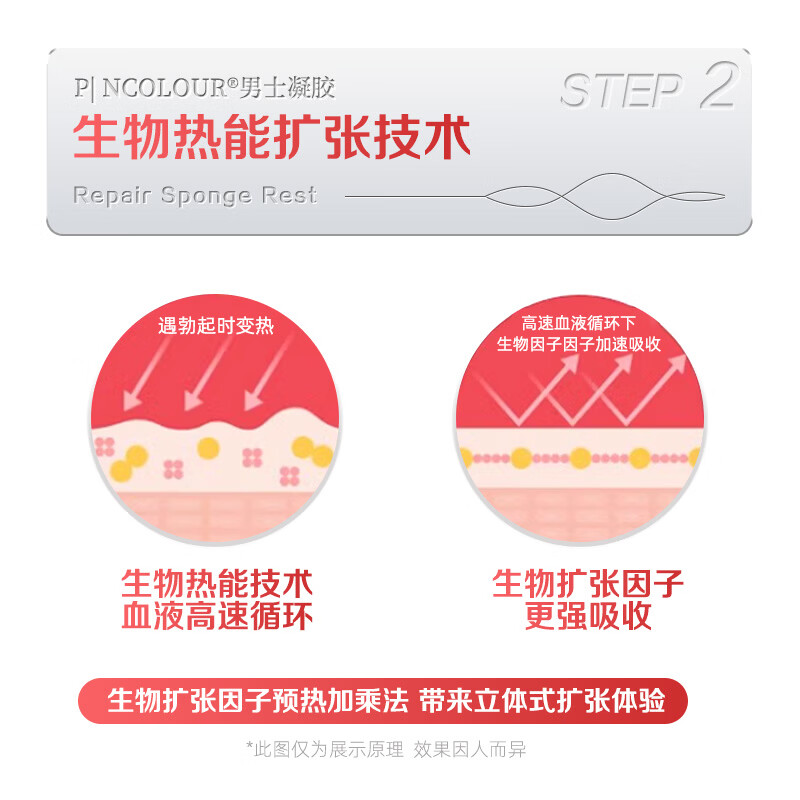 品色游戏修复膏80ML可搭配海绵体二次增大增长增粗变硬发育发泄淫羊藿 【一支增大】可配延时房事肾补特硬壮阳药持久不射 搭变粗变大变硬长增大增粗情趣精油