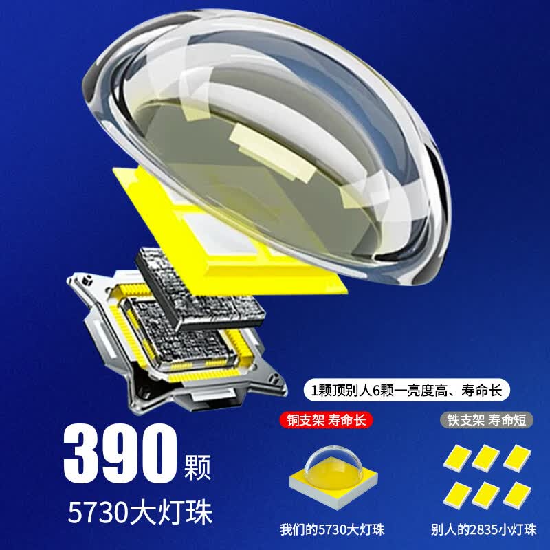 澜兮2026新款太阳能户外灯家用庭院灯超亮农村院子人体感应照明路灯 铝合金外壳 【爆亮200W】带人体感应+天黑自动亮+遥控