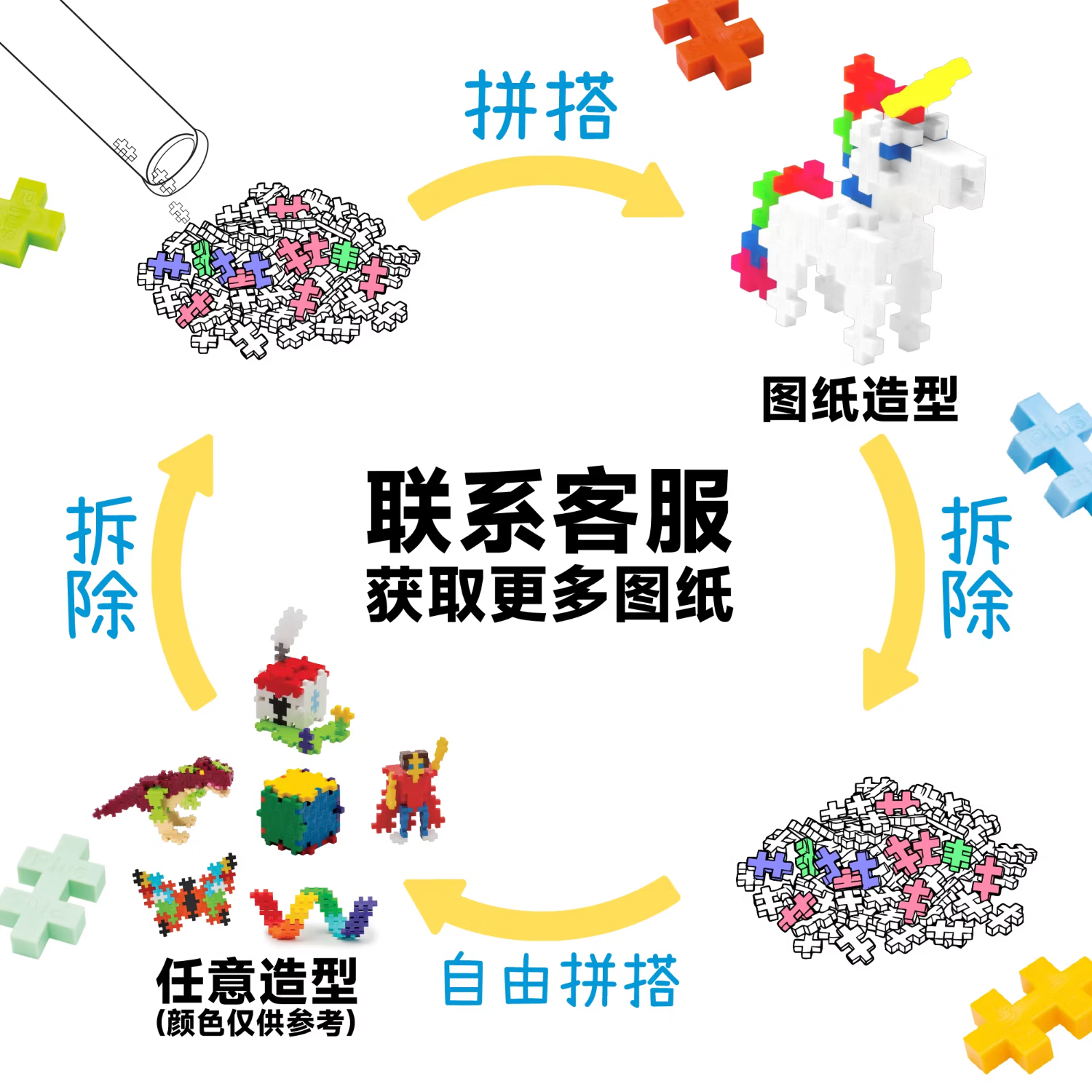 Plus-plus丹麦原装进口儿童益智拼搭积木男孩女孩恐龙世界小颗粒拼装玩具 三角龙【70粒小颗粒】3772