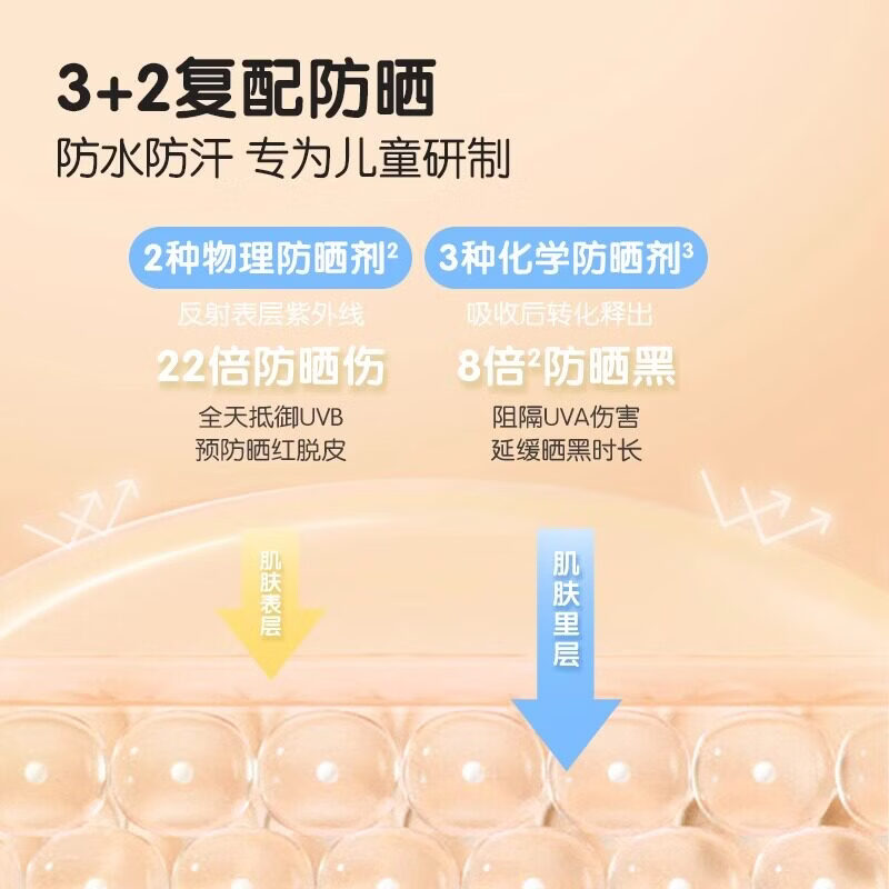 青蛙王子（FROGPRINCE）儿童防晒霜45ml防水防汗防紫外线轻薄透气不粘腻防晒露官方旗舰店 防水防晒露45ml