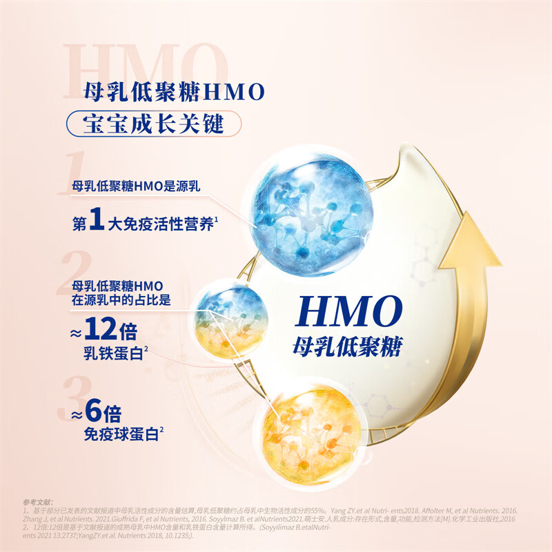 Hero Baby白金纸盒pro 婴幼儿配方奶粉 荷兰原装进口 母婴奶粉 牛奶粉 【4罐】白金pro3段