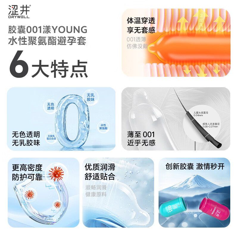 涩井避孕套超薄001持久防敏感早泄套夫妻同房情趣用品安全套情人节套 【001快潮】2只装