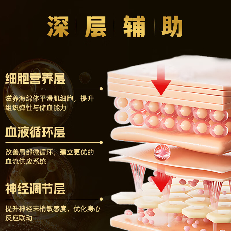 Baizhentang百臻堂印度进口神油辅助勃起按摩精油硬久保养延时可口夫妻房事 印度按摩精油15ml 进口REPL阿育吠陀千年配方敏感延时不麻木